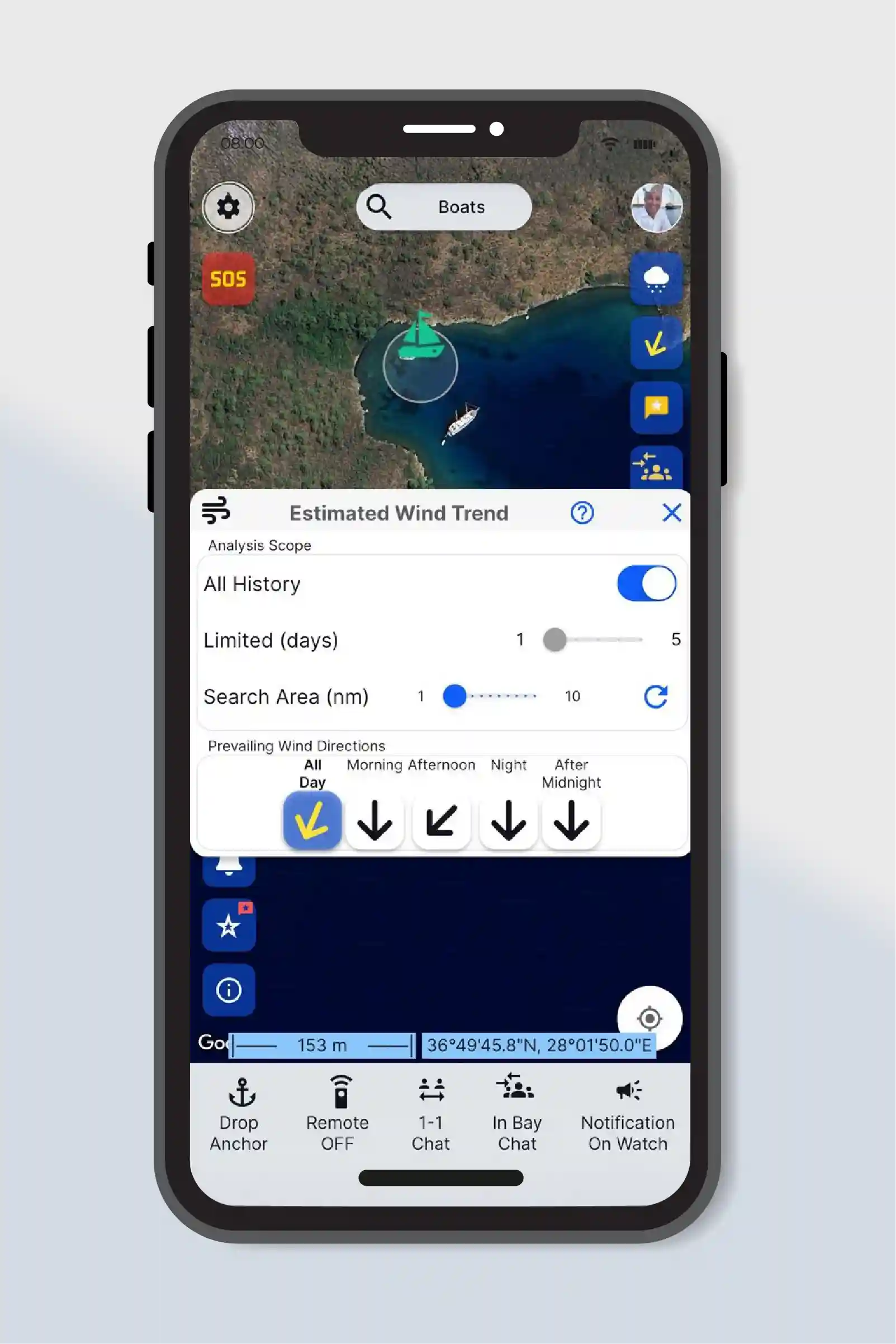 Local Wind Estimation
